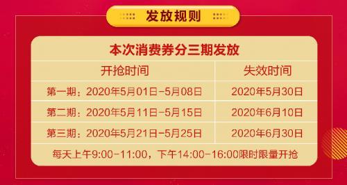 正泰居家線上線下齊發億元消費券：實力補貼家裝復工