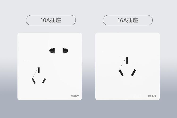 16a插座和10a插座區別