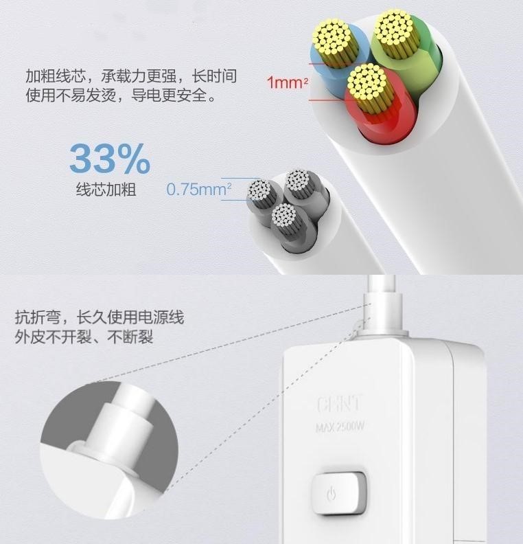 新國標安全升級，正泰2T排插超值上市5