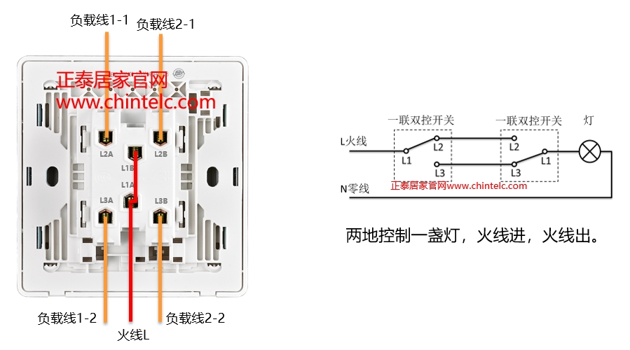 雙控開關接線圖-二聯雙控開關