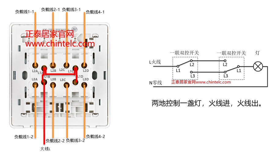 雙控開關接線圖-四聯雙控開關