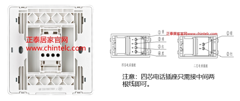 插座接線圖-一聯四芯電話插座