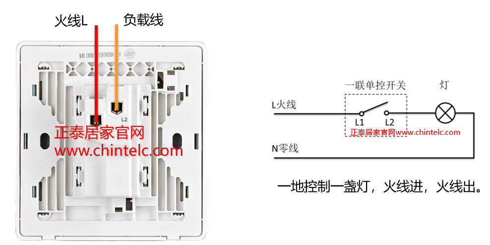 單控開關接線圖-一聯單控開關