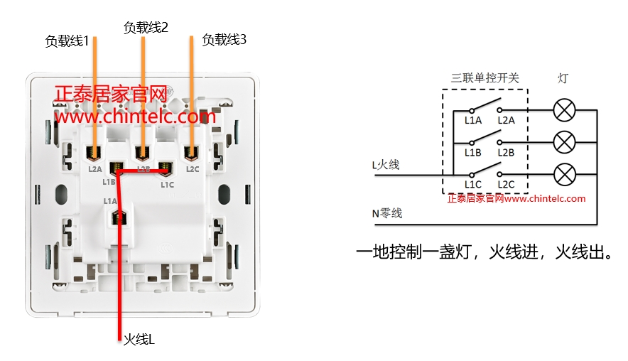 單控開關接線圖-三聯單控開關